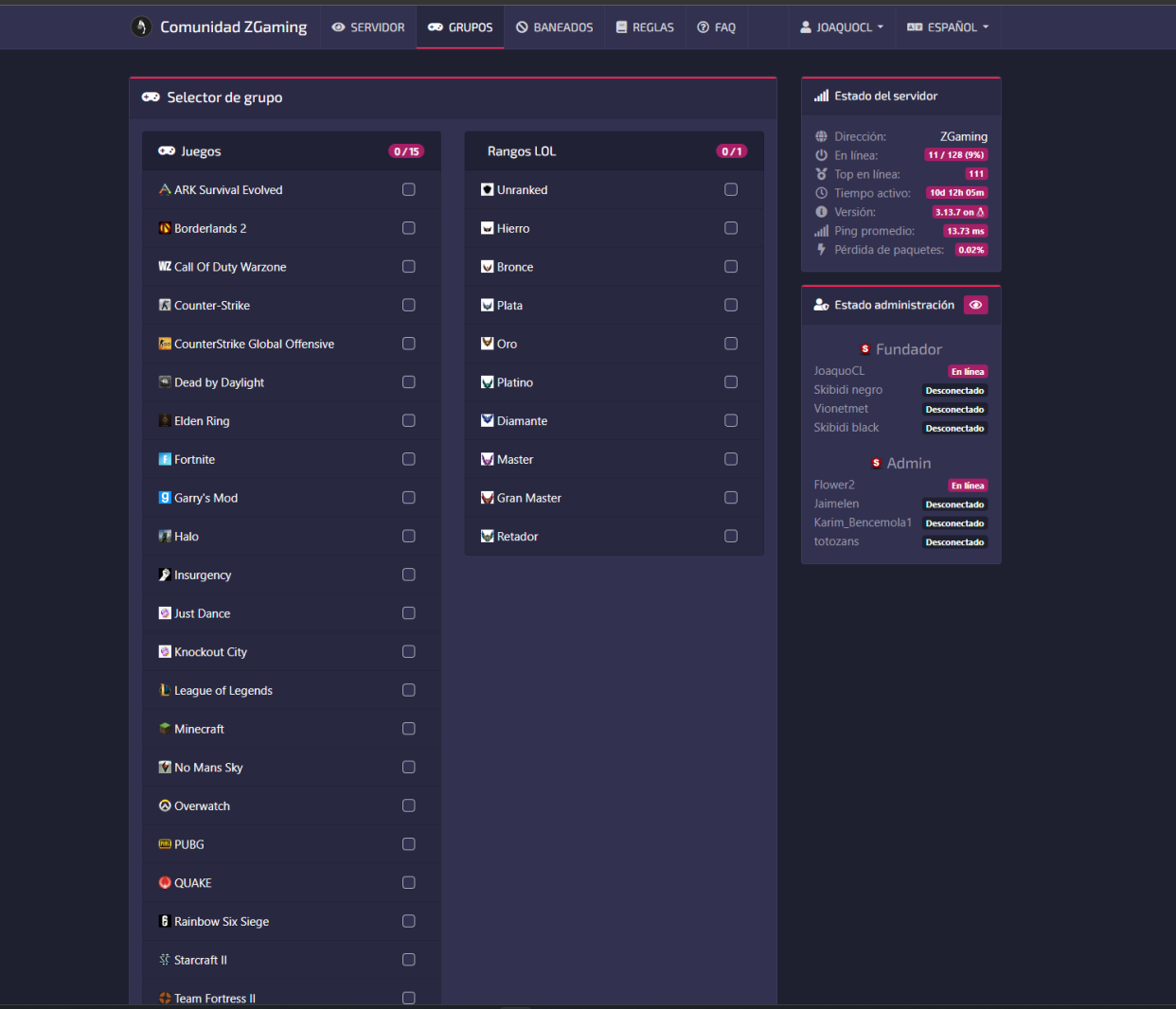 Roles overview